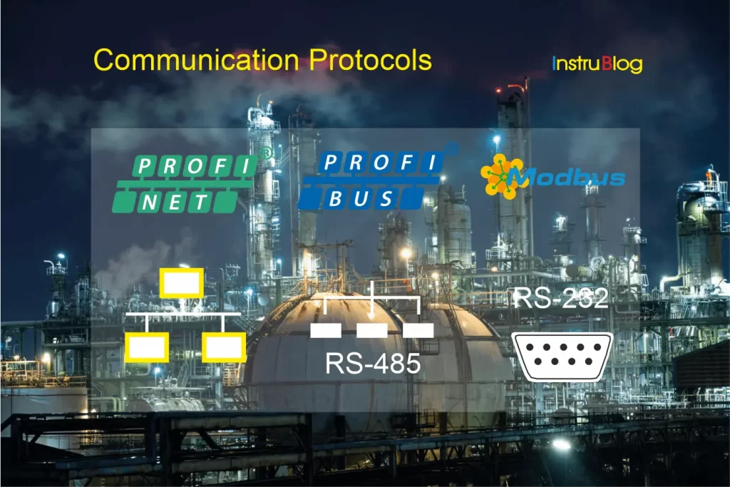 different-types-of-Communication-Protocols