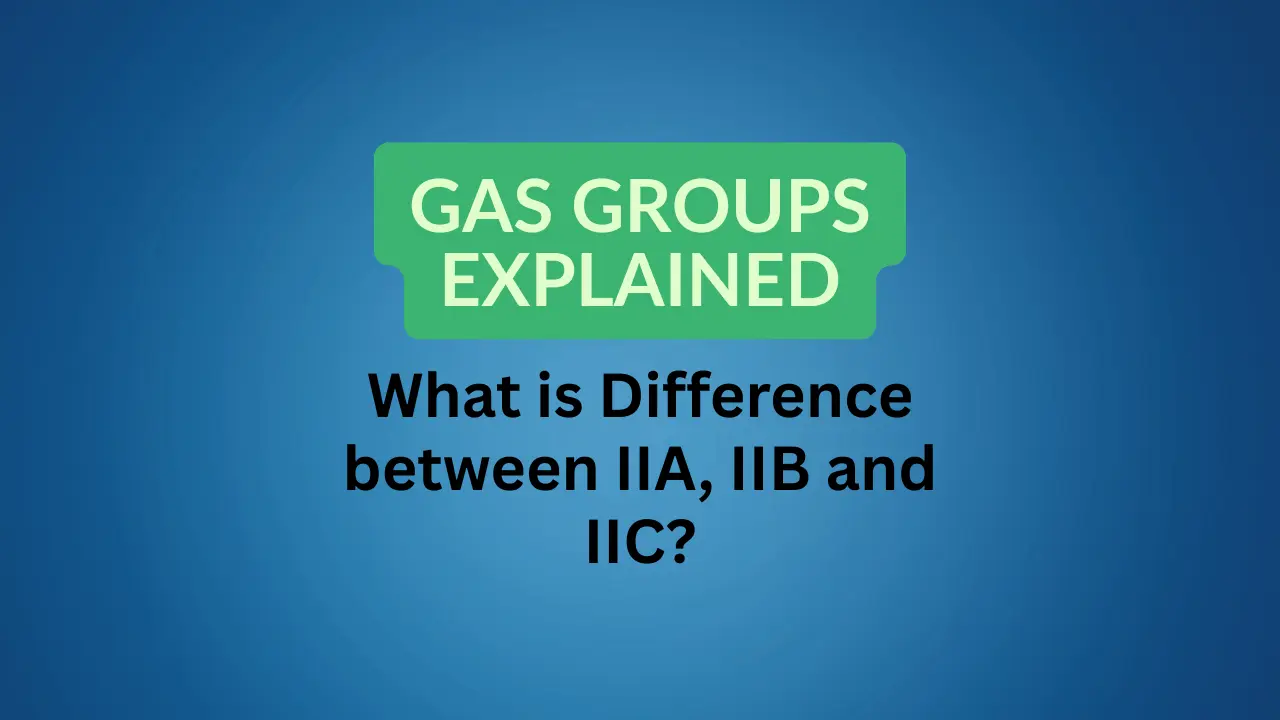 IIA, IIB, IIC