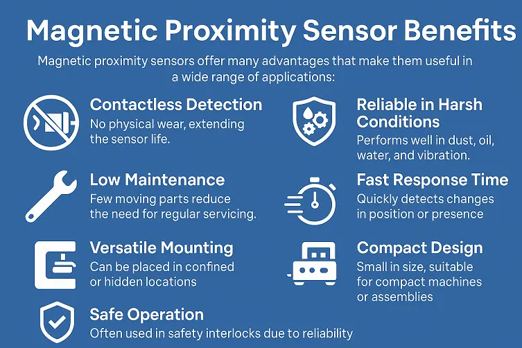 Magnetic Proximity Sensor Benefits