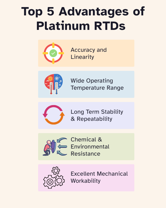 Advantages of Platinum RTDs