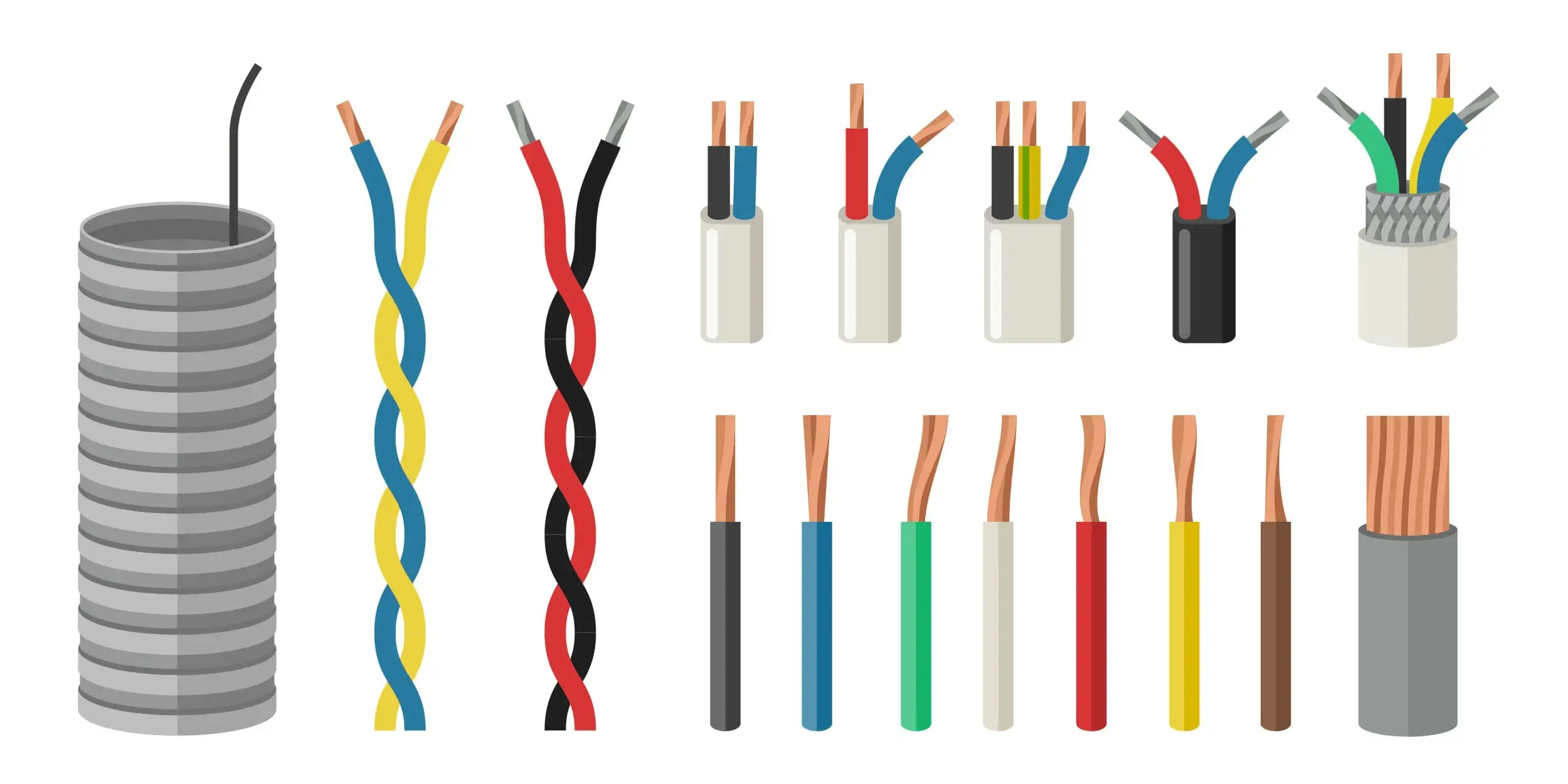 Cable Color Codes