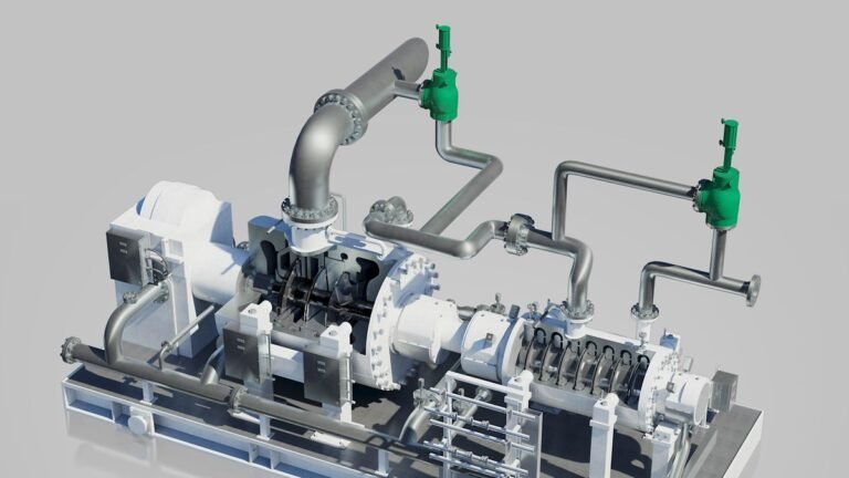 Compressor Anti Surge Controller System