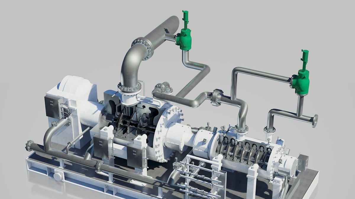 Compressor Anti Surge Controller System