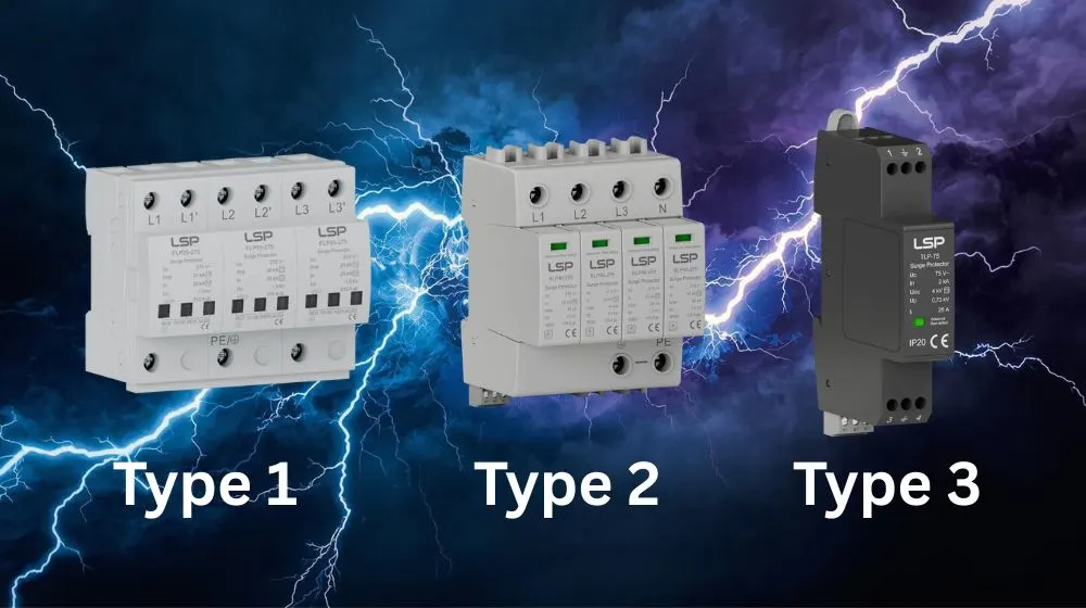 Surge Protector