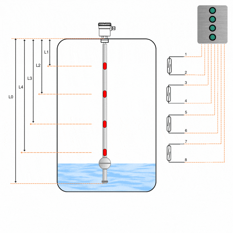 Magnetic Level switch