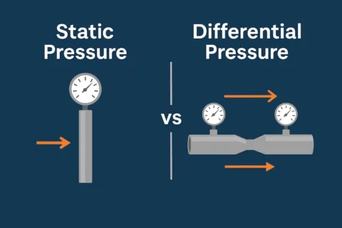 Static Pressure and Differential Pressure