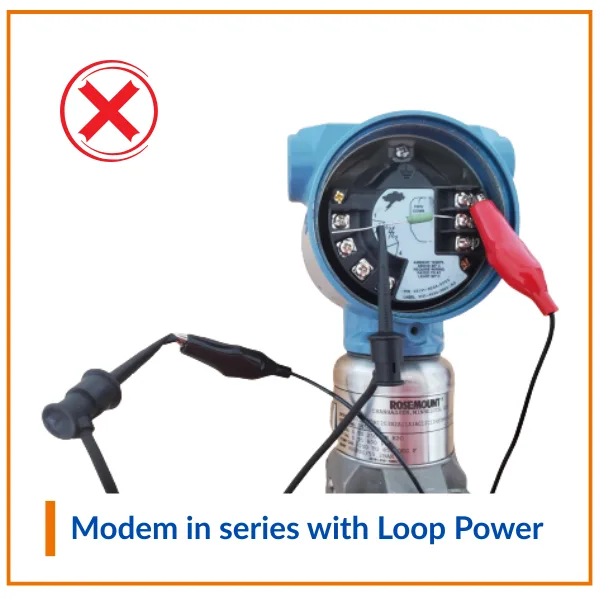 Wrong HART Loop Resistor Installation