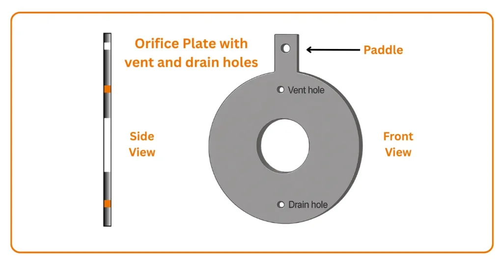 Drain Hole and Vent Hole