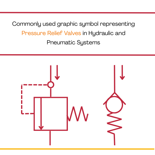 Pressure Relief Valve