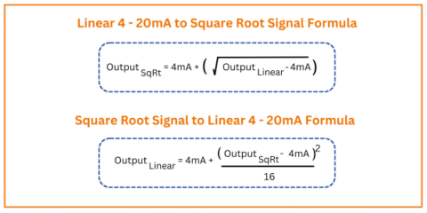 Why Square Root Extraction is Used in Differential Pressure (DP) Flow ...