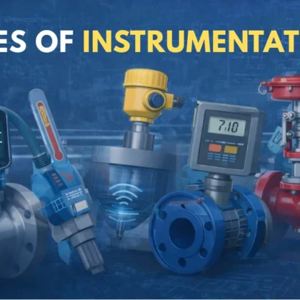 Types of instrumentation