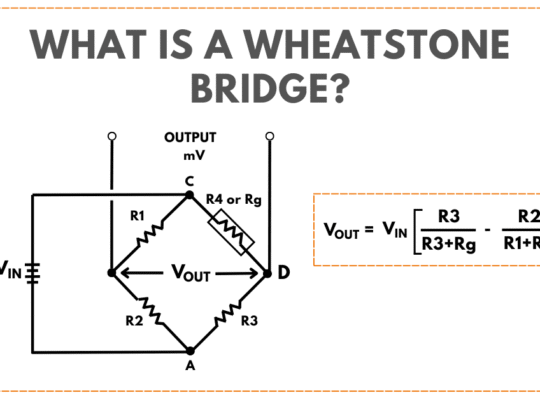 What is a Wheatstone Bridge