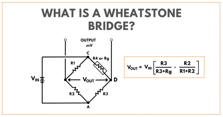 What is a Wheatstone Bridge