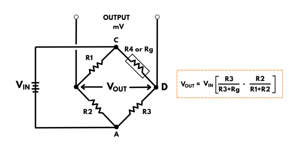 Wheatstone Bridge