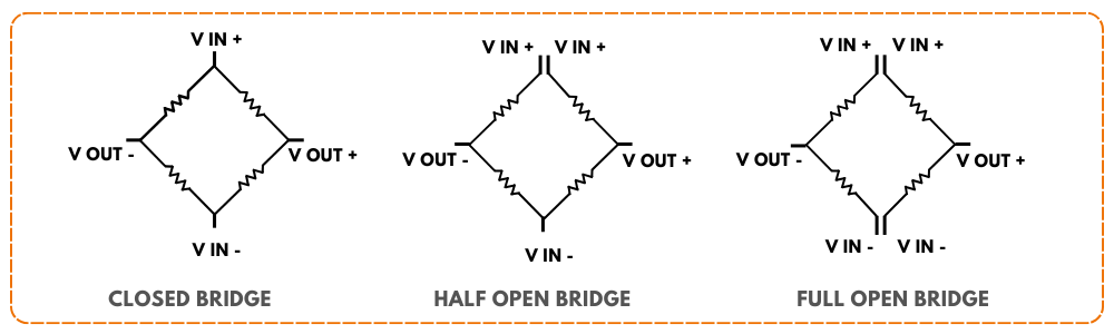 Wheatstone Bridge Circuit