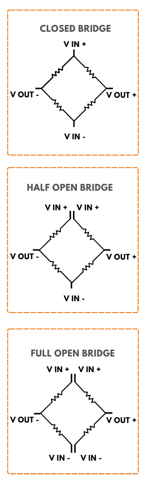 Wheatstone Bridge Diagram