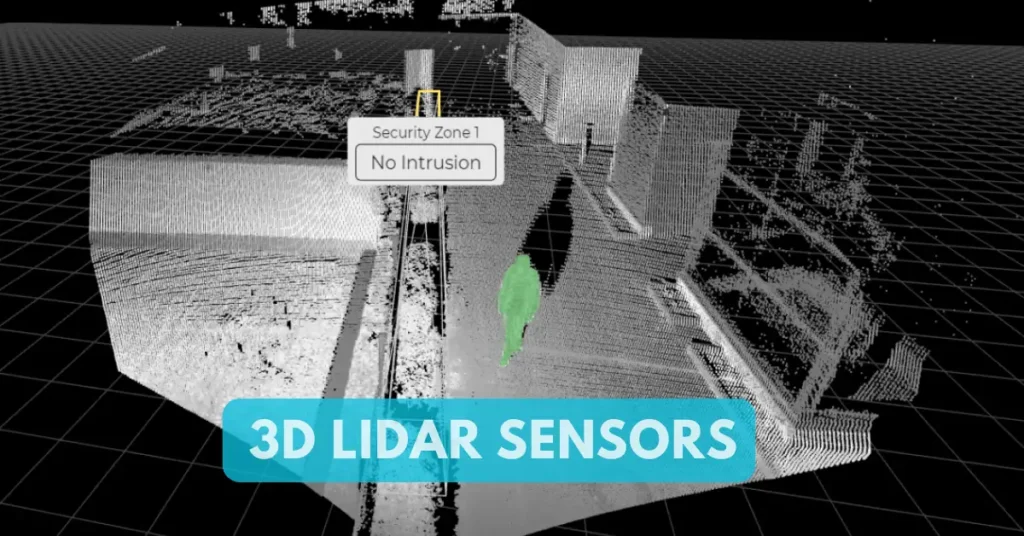 LiDAR sensor technology