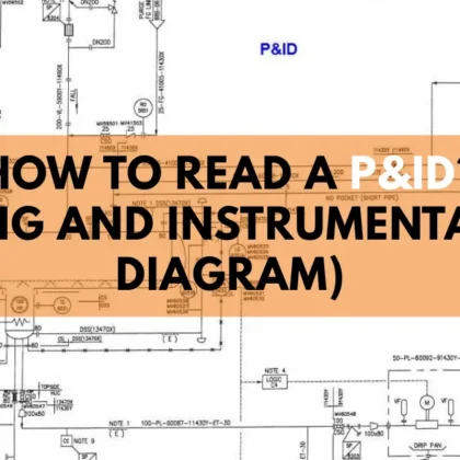 How Annubar Flow Meter Works? A Guide to Operation, Installation and ...
