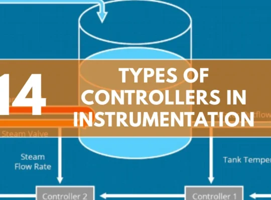 Types of Controllers in Instrumentation