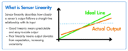 What Is Sensor Linearity and What Does It Mean?