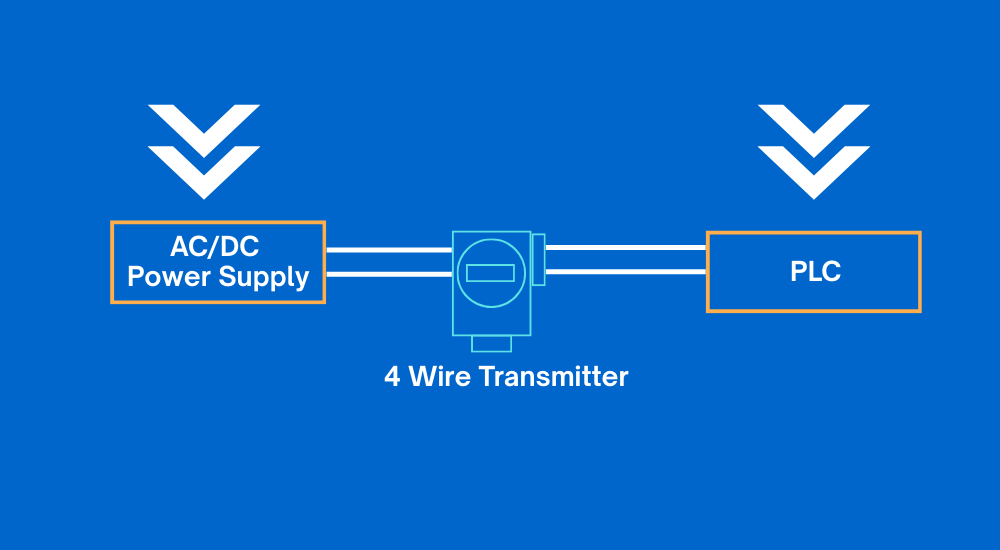 4-wire-transmitter