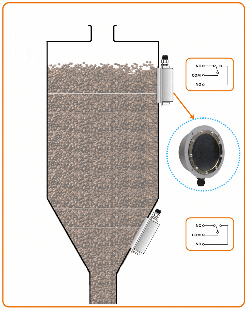 Membrane Level Switch Working Principle