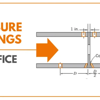 Pressure Tappings in Orifice Plate