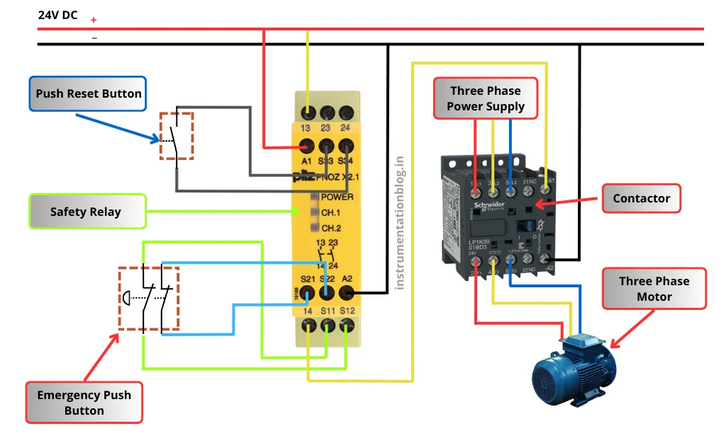 Safety Relay Wiring Diagram