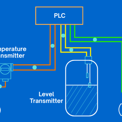 What-are-the-different-kinds-of-transmitters