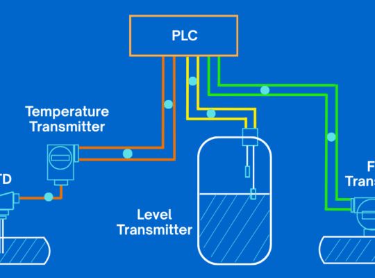 What-are-the-different-kinds-of-transmitters