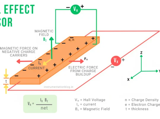 hall effect sensor