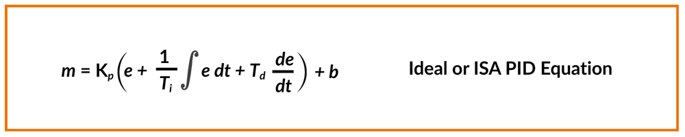 Ideal PID Equation