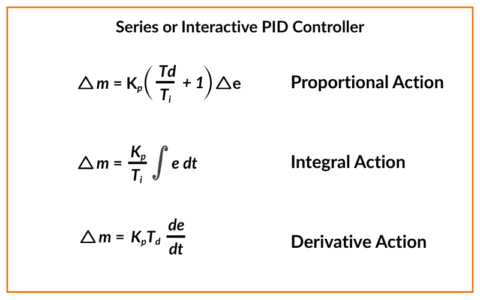 PID Controller Types Explained: Parallel, Ideal & Series