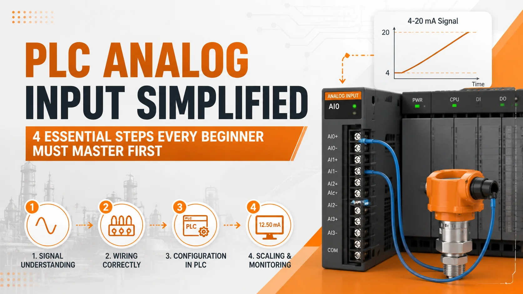 PLC Analog Input Simplified: 4 Essential Steps Every Beginner Must ...