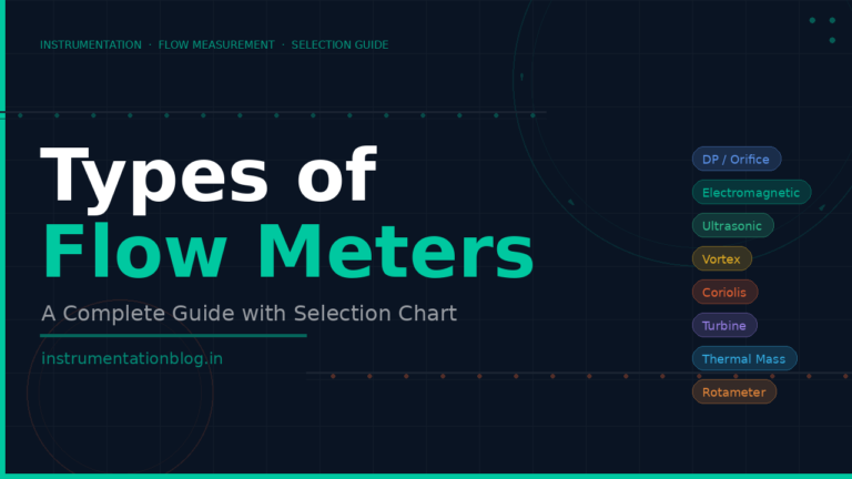 Types of Flow Meters