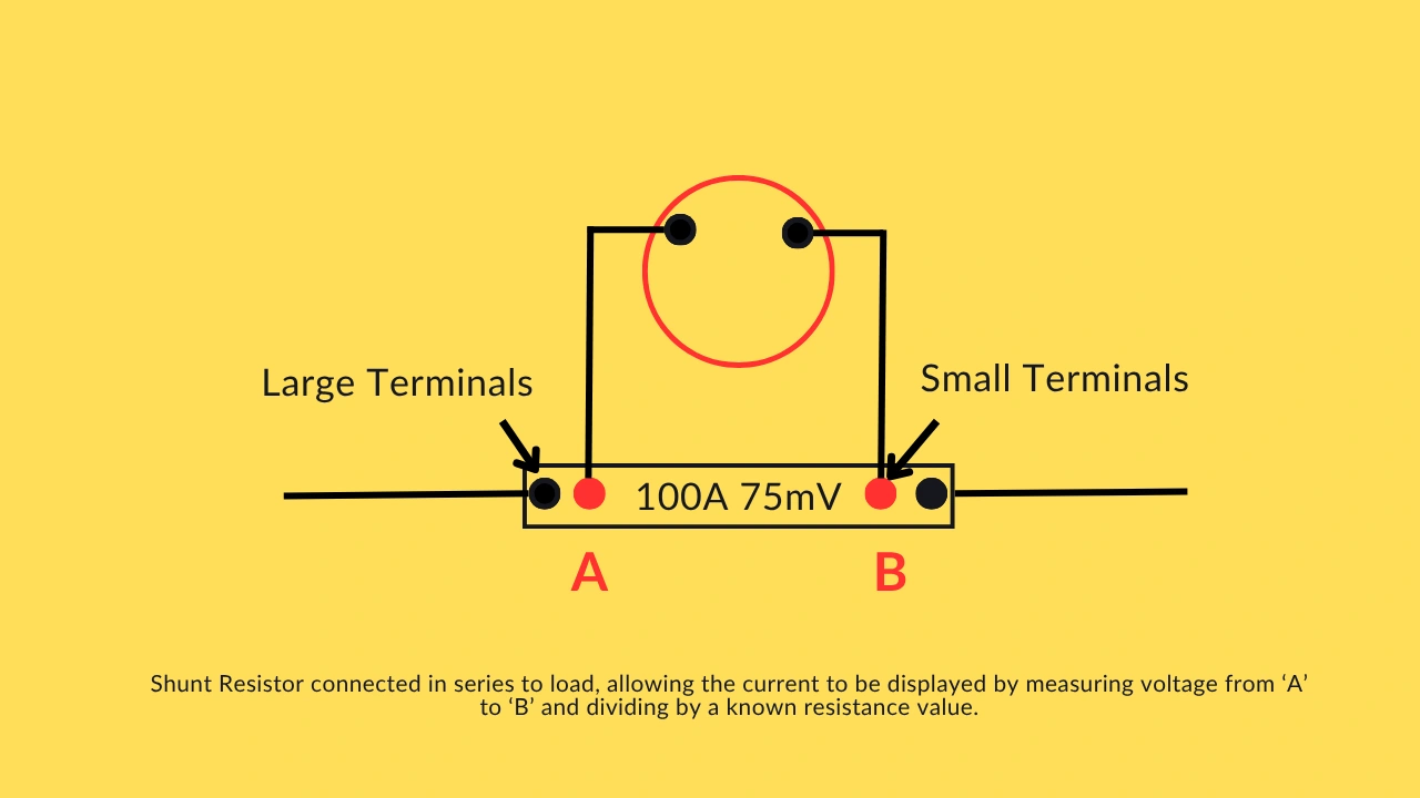 A typical shunt resistor is connected in series to load A typical shunt resistor is connected in series to load