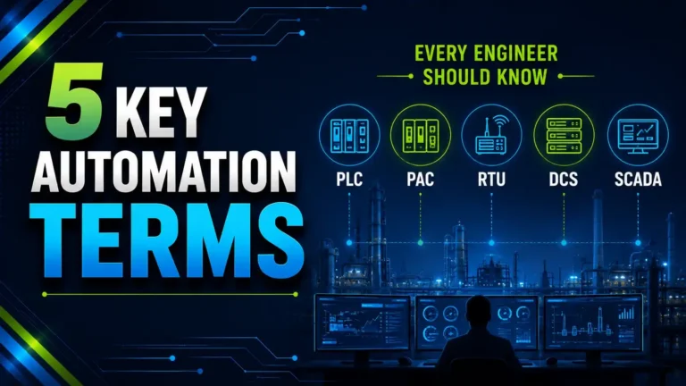Automation Terms