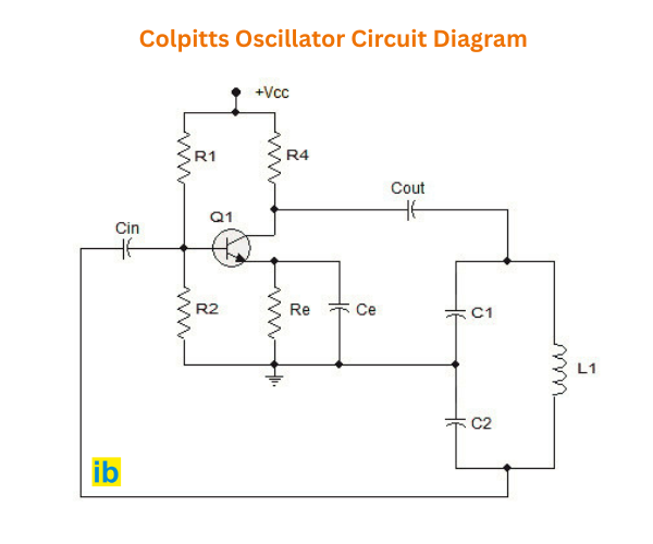 Colpitts Oscillator Circuit Diagram Colpitts Oscillator Circuit Diagram