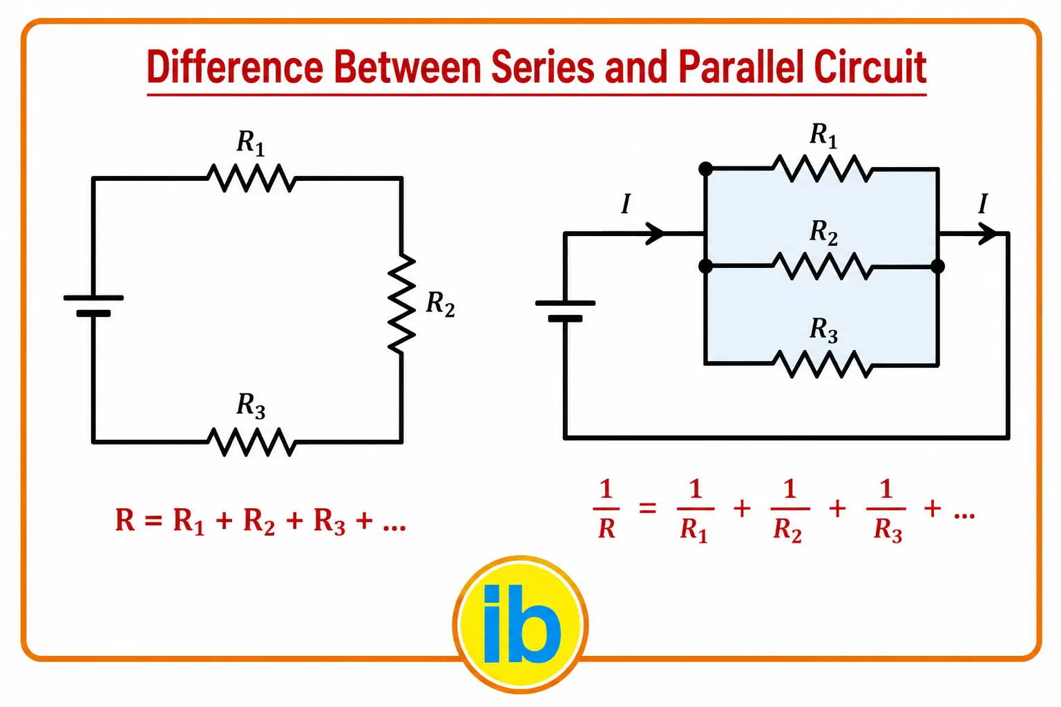 Difference-Between-Series-and-Parallel-Circuit