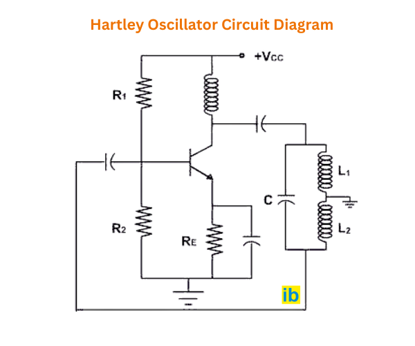 Hartley Oscillator Circuit Diagram Hartley Oscillator Circuit Diagram