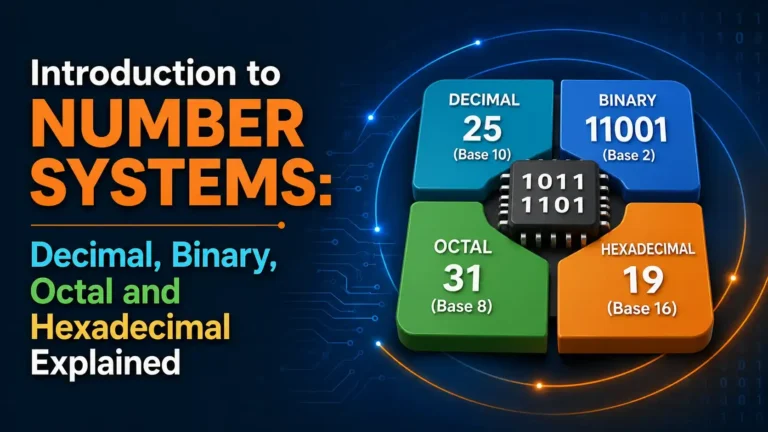 Number Systems