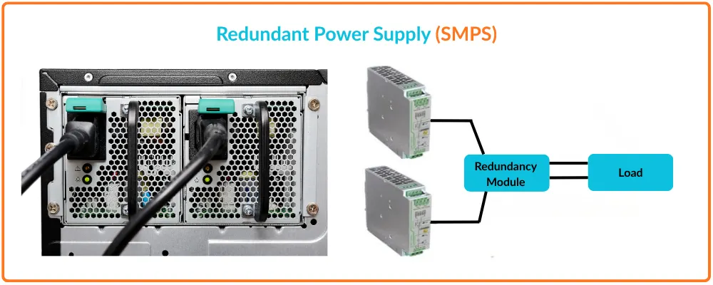 Redundant-Power-Supply