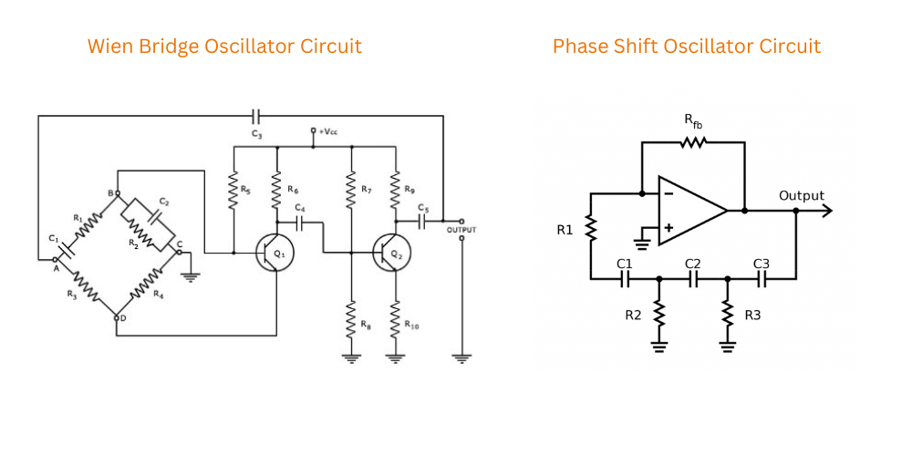 Wien Bridge and Phase Shift Wien Bridge and Phase Shift