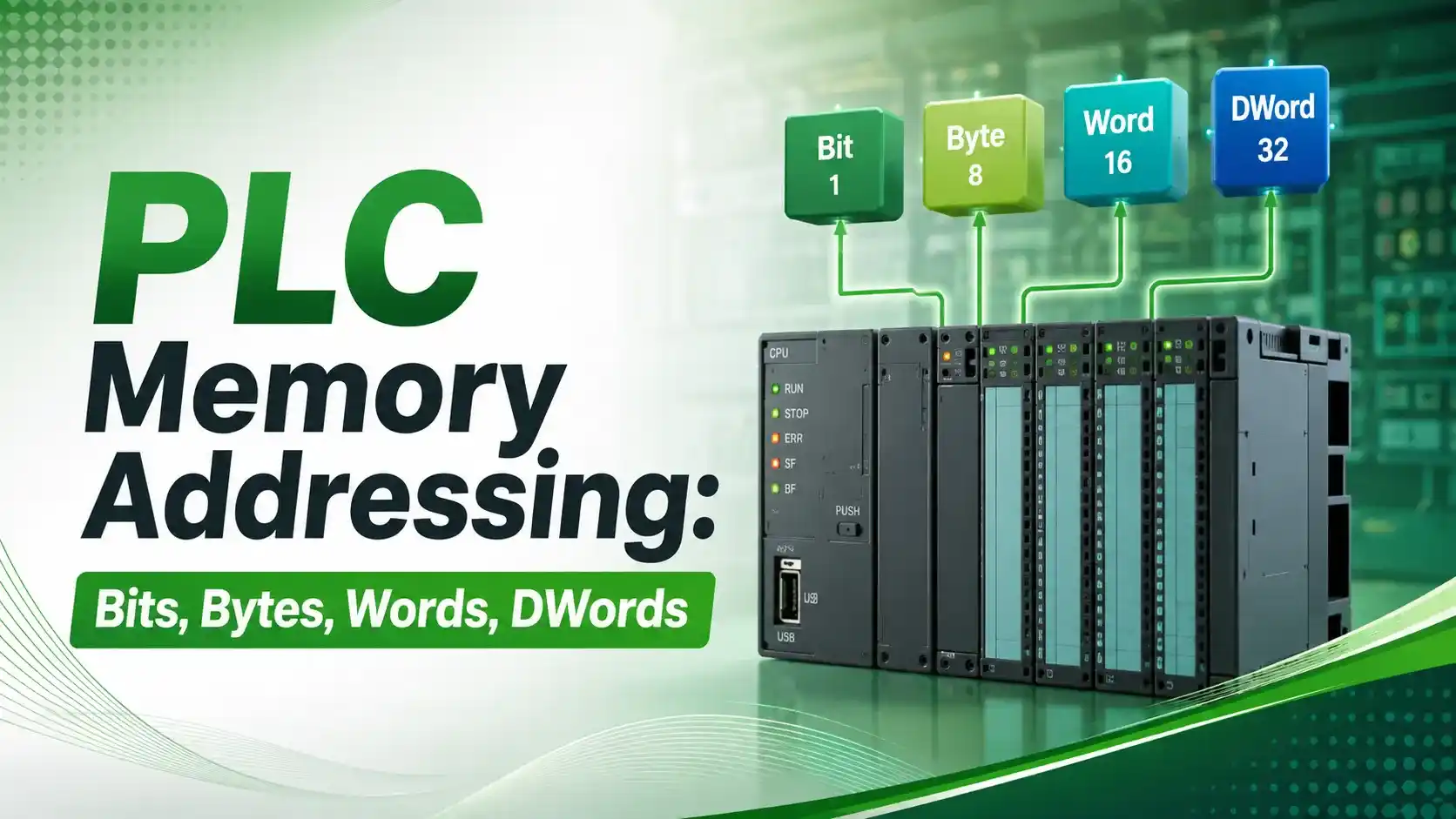 PLC Memory Addressing