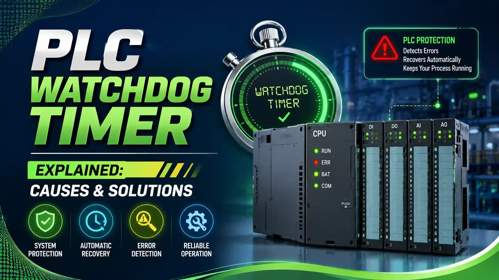 PLC watchdog timer