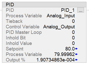 PID instruction in Studio 5000 PID instruction block with process variable, setpoint and control variable in Studio 5000 ladder logic