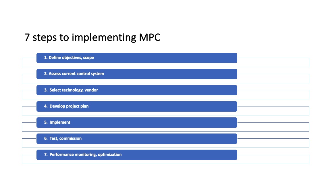 Seven implementation steps for a predictive control project Seven implementation steps for a predictive control project