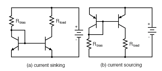 Current sinking and current sourcing mirrors current-sinking-and-current-sourcing