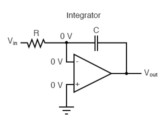 Op amp integrator circuit diagram Inverting op amp integrator circuit with input resistor and feedback capacitor