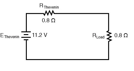 Maximum power transfer circuit with source and load resistance Thevenin equivalent source connected to a variable load resistor for maximum power transfer